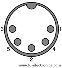 din41524-5fp